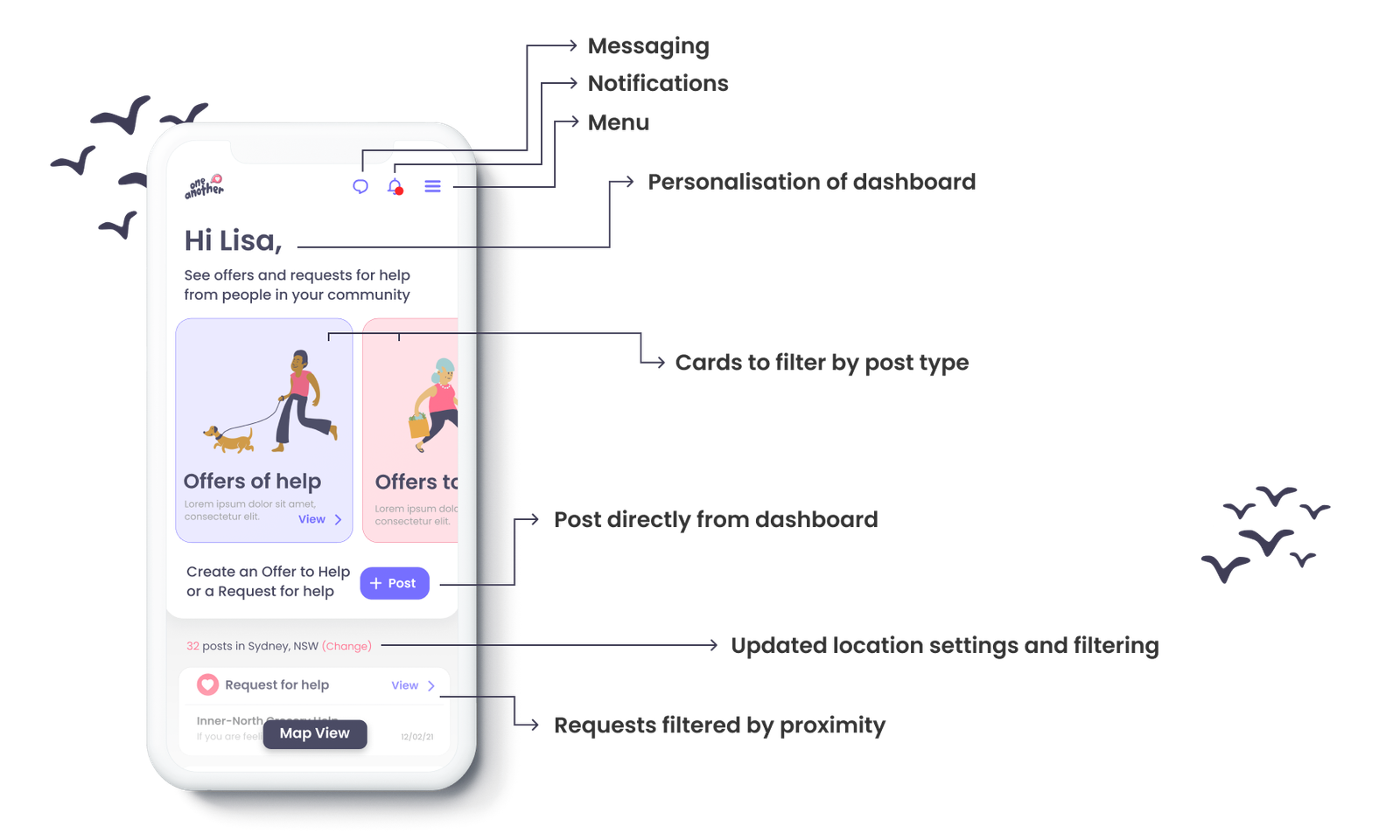 One Another app dashboard